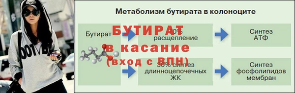 бутират Липки